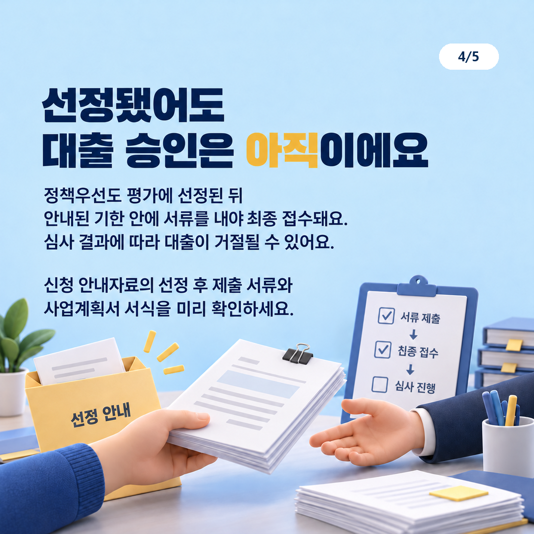 정책우선도 선정 뒤 서류 제출과 대출 심사 절차