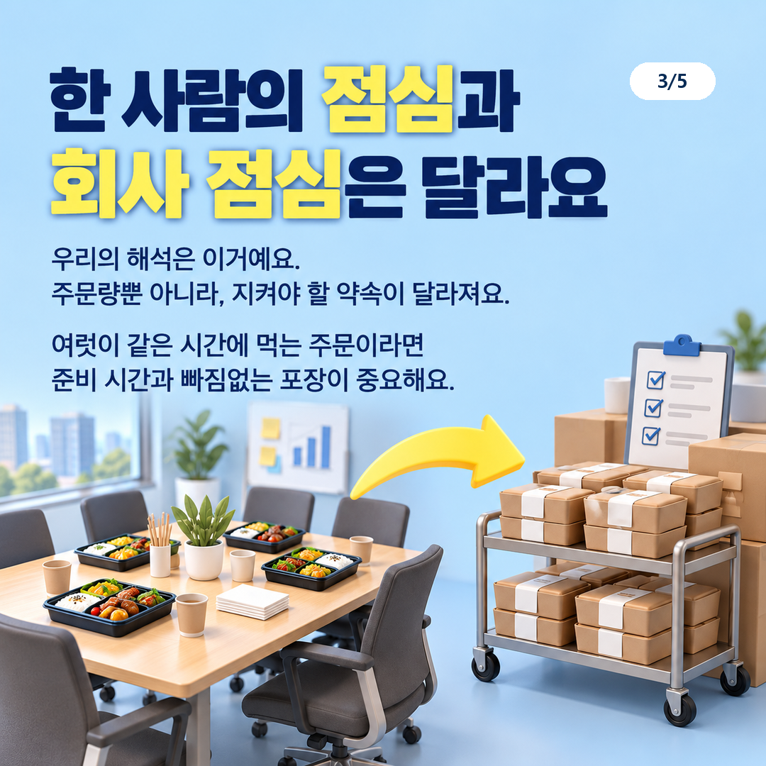 주문을 수락하기 전에 가장 먼저 볼 것은 무엇인가요